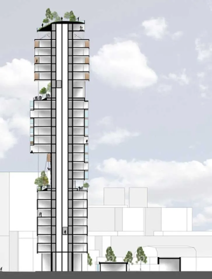 هسته مرکزی ساختمان