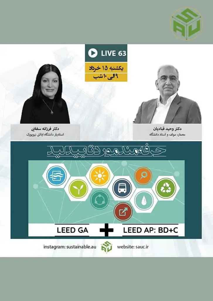 گفتگوی لایو شصت و سوم، دکتر وحید قبادیان و دکتر فرزانه سفلایی